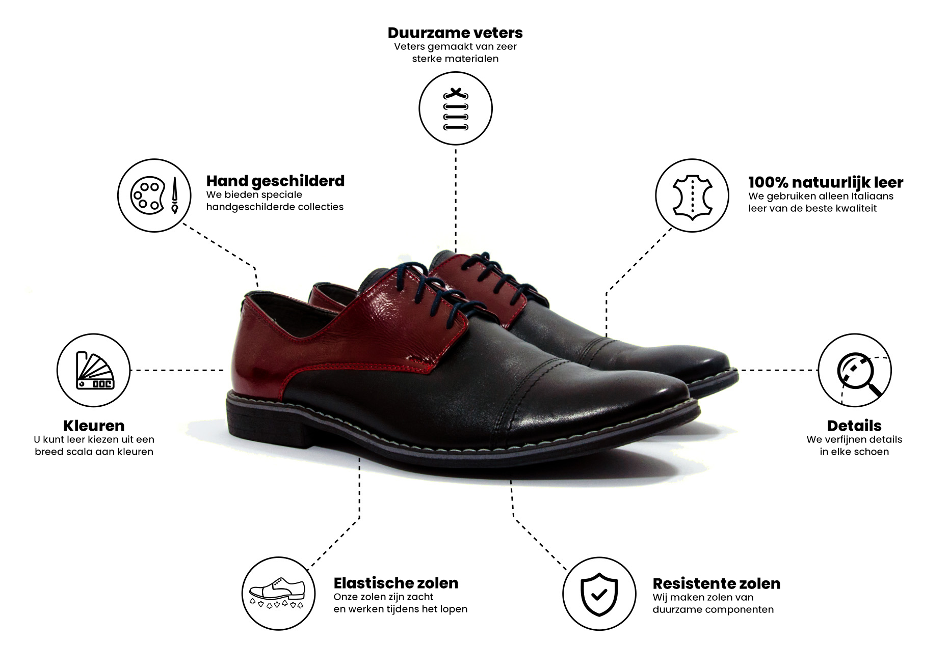 Neerduwen Plasticiteit Broer Handgemaakte Italiaanse leren schoenen - PeppeShoes